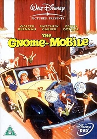 Watch The Gnome-Mobile