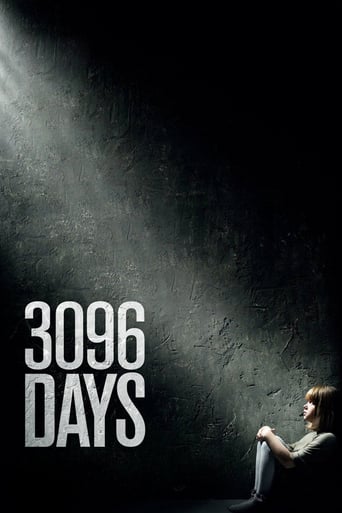 Watch 3096 Days