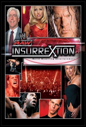 Watch WWE Insurrextion 2003