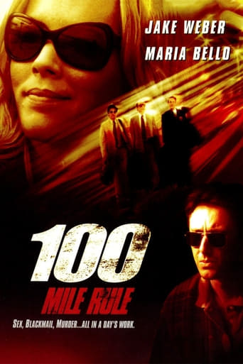 Watch 100 Mile Rule