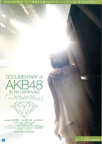 Watch Documentary of AKB48 To Be Continued