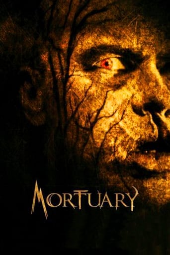 Watch Mortuary