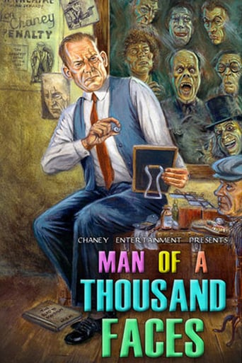 Lon Chaney: A Thousand Faces