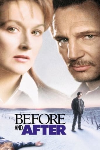 Before and After