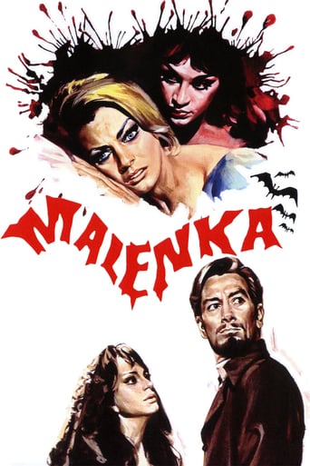 Malenka