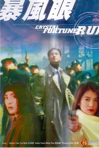 暴風眼