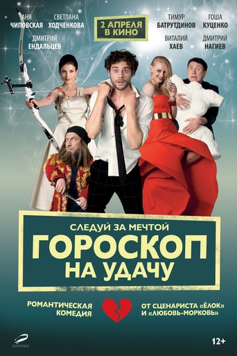 Гороскоп на удачу