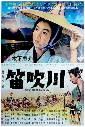 笛吹川