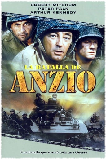 Lo sbarco di Anzio