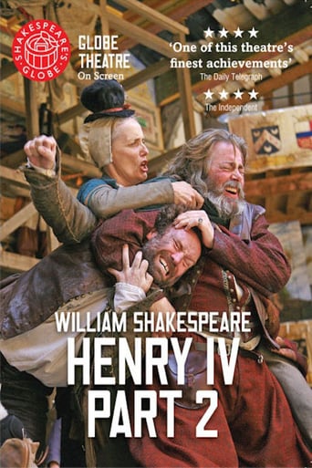 Henry IV Part 2: Shakespeare's Globe Theatre