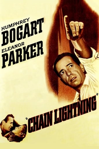 Chain Lightning