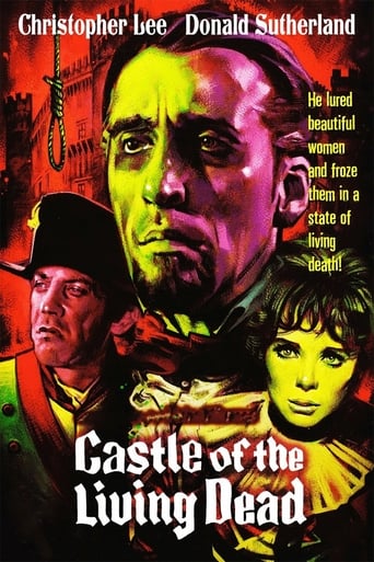 Il castello dei morti vivi
