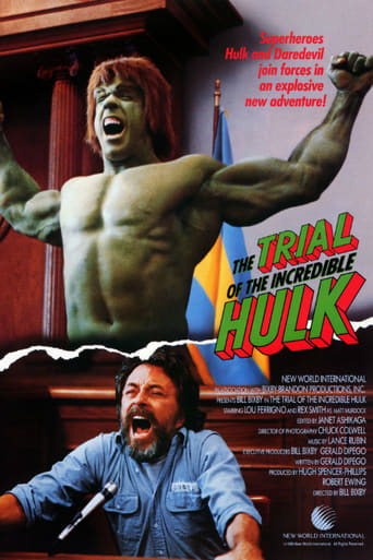 Processo all'incredibile Hulk