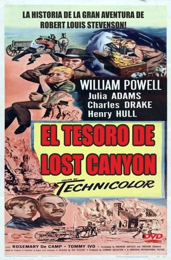 The Treasure of Lost Canyon