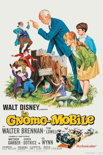 La Gnomo Mobile