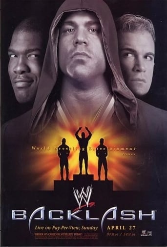 WWE Backlash 2003