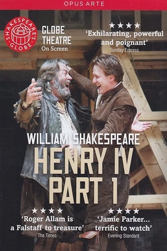 Henry IV Part 1: Shakespeare's Globe Theatre