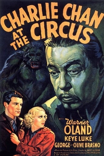 Il terrore del circo