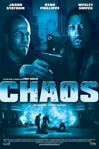 Chaos