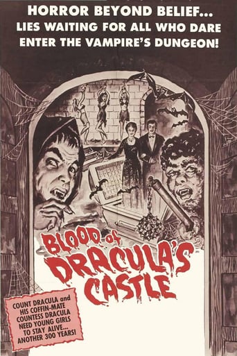 Il castello di Dracula