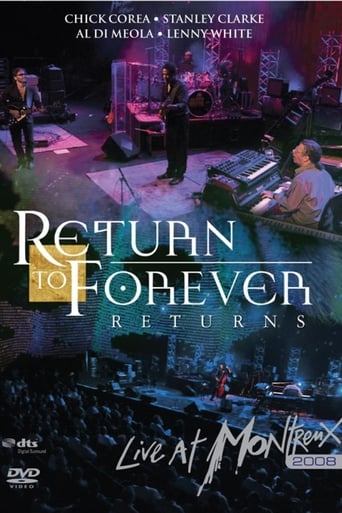 Return To Forever: Live At Montreux 2008