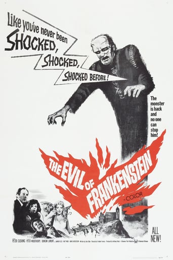 La rivolta di Frankenstein