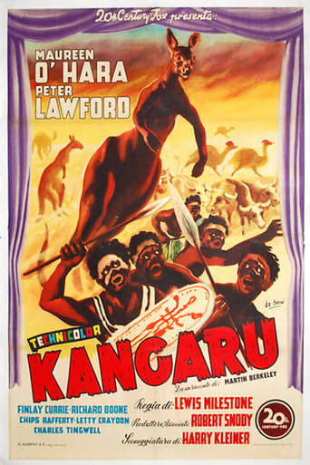 Kangarù