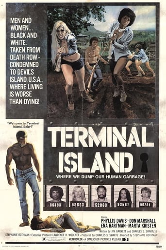 Terminal Island - L'Isola dei Dannati