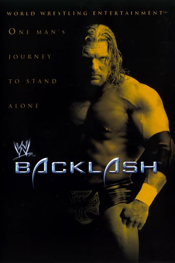 WWE Backlash 2002