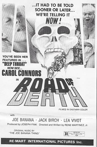 Watch Road of Death