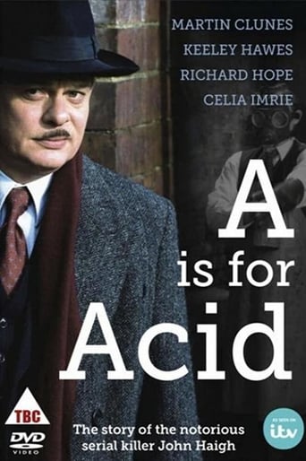 Watch A Is for Acid