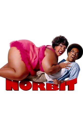 Watch Norbit