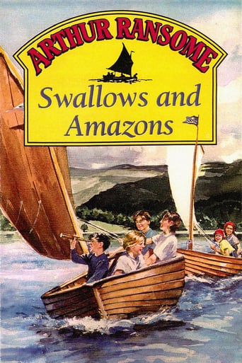 Watch Swallows and Amazons
