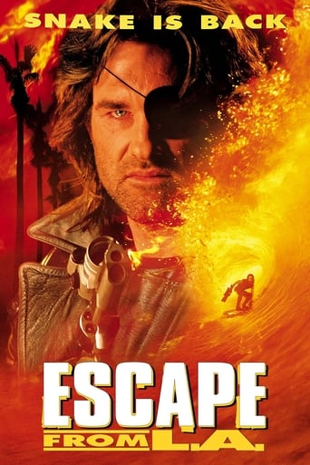 Watch Escape from L.A.