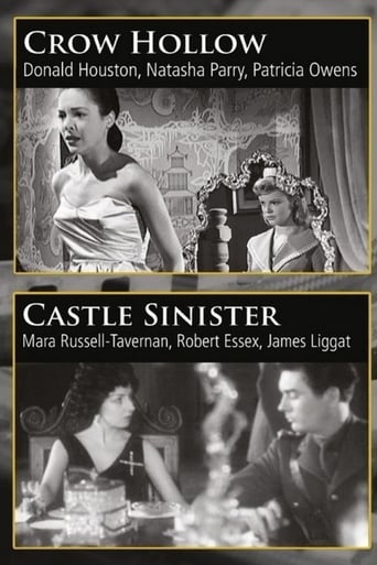 Watch Castle Sinister