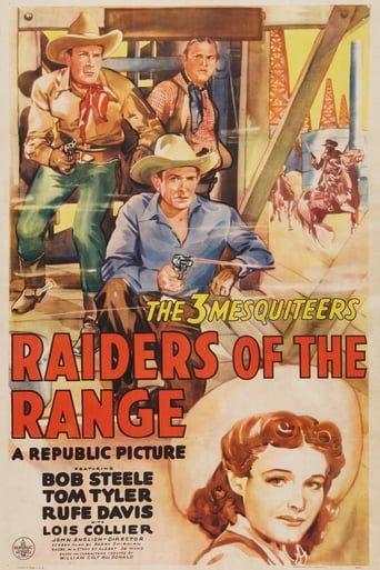 Watch Raiders of the Range