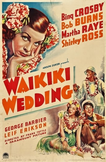 Watch Waikiki Wedding