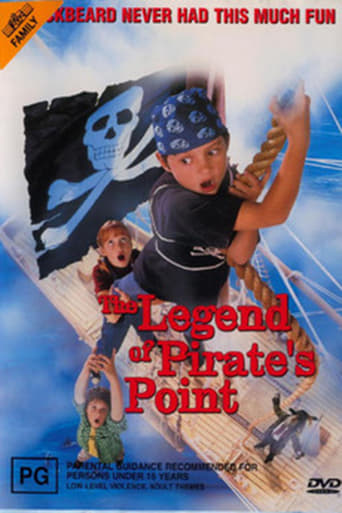 Watch Treasure of Pirate's Point