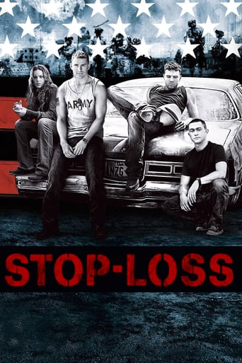 Watch Stop-Loss