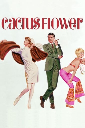 Watch Cactus Flower