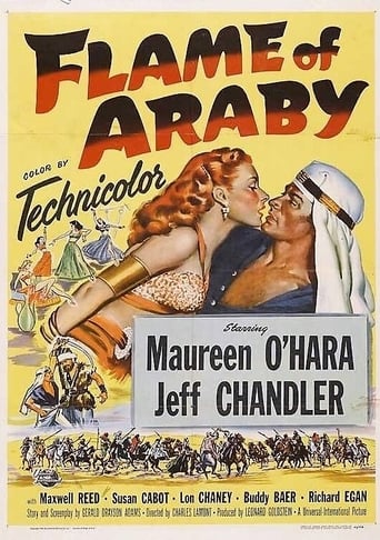 Watch Flame of Araby