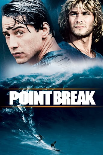 Watch Point Break