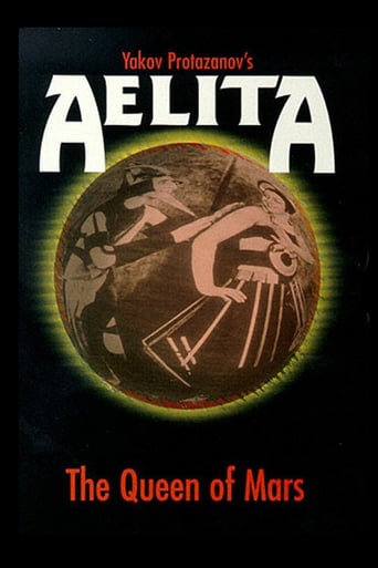 Watch Aelita: Queen of Mars