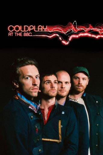 Watch Coldplay at the BBC
