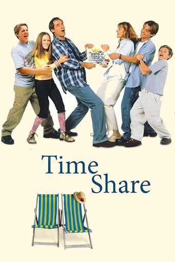 Watch Time Share
