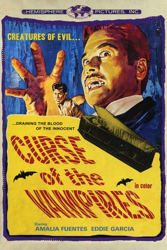 Watch Curse of the Vampires