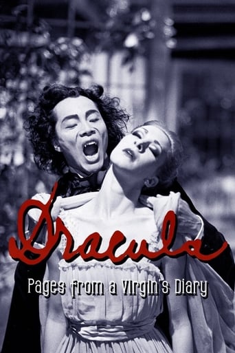 Watch Dracula: Pages from a Virgin's Diary