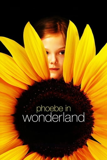 Watch Phoebe in Wonderland