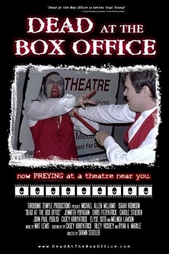 Watch Dead at the Box Office