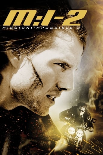 Watch Mission: Impossible II